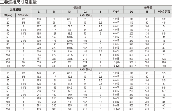 11-API球閥.jpg